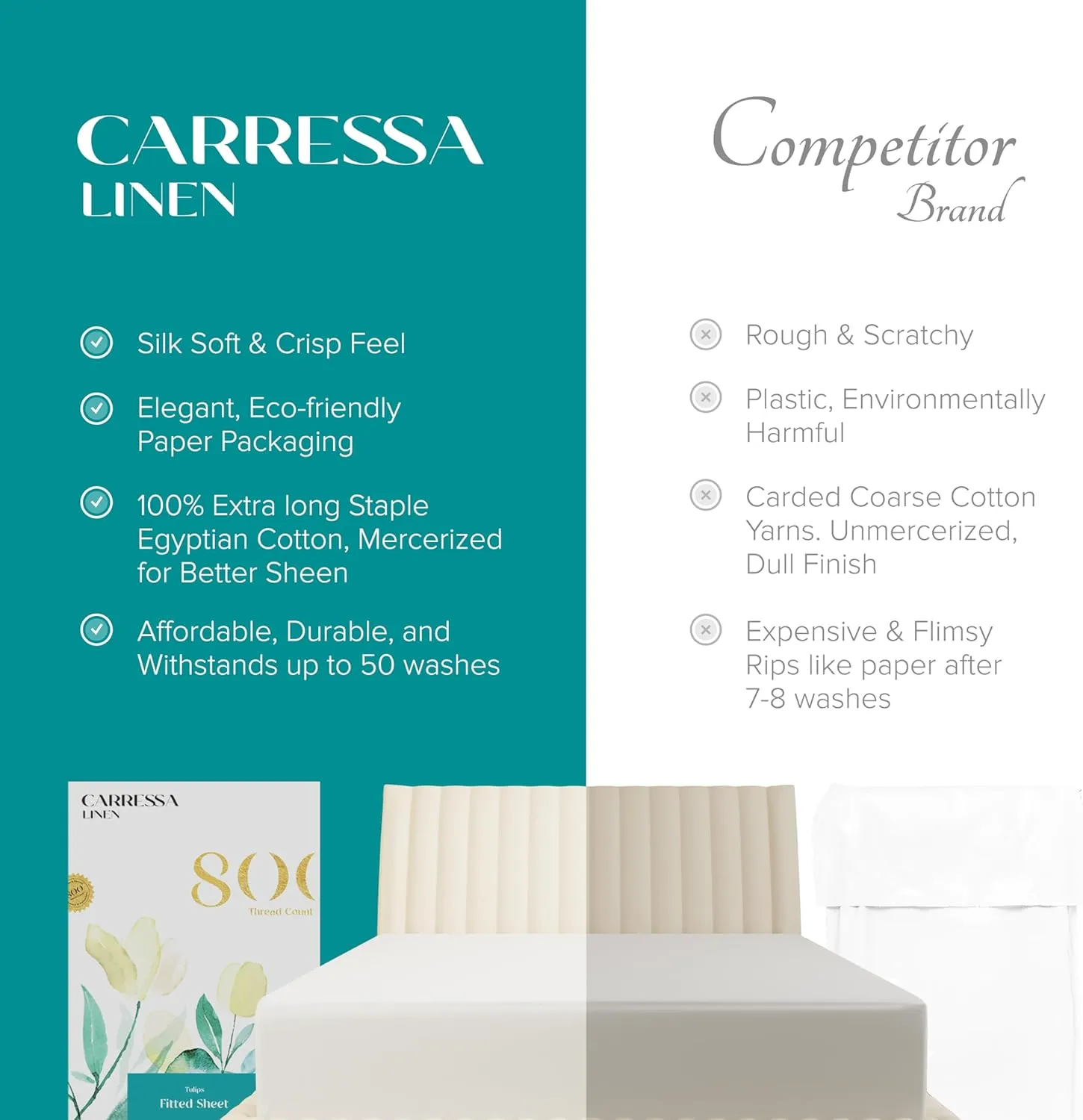 Carressa Linen Luxury 100% Egyptian Cotton King Fitted Sheet Only - Premium 800 TC Hotel Quality Deep Pocket Cotton Fitted Sheet, Soft, Sateen Weave Bottom Sheet, Fits Mattress up to 18 in, Beach Sand