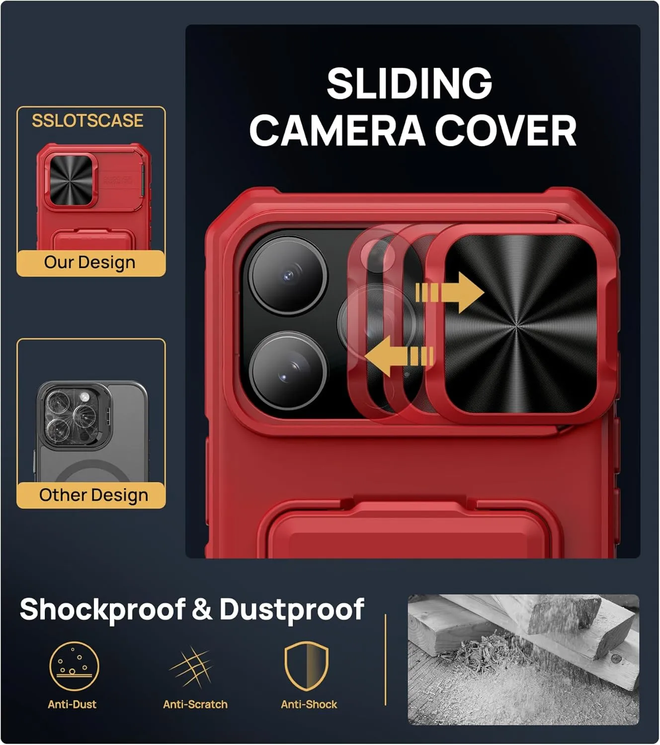 for iPhone 16 Pro Max Case with Credit Card Holder & Lens Cover Stand & Kickstand, Multi Functional TPU Sturdy Protective Wallet Case Cover for iPhone 16 Pro Max 6.9'' 5G, Red