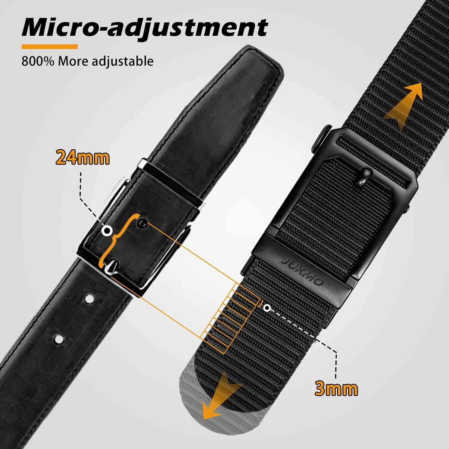 JUKMO Men's Ratchet Tactical Gun Belt, 1.5" Nylon Web Work Belt with Automatic Slide Buckle, Adjustable Trim to Fit