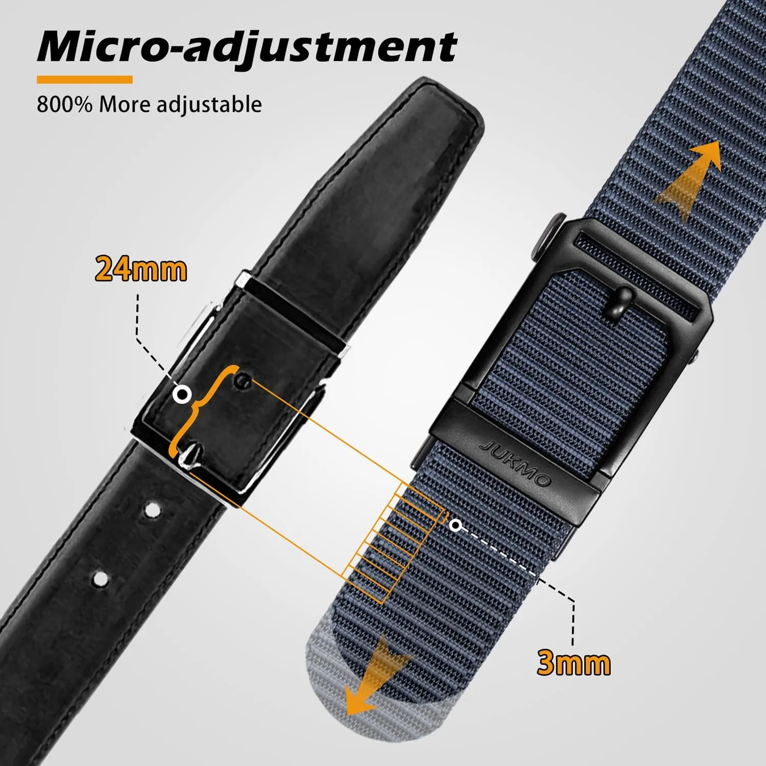 JUKMO Men's Ratchet Tactical Gun Belt, 1.5" Nylon Web Work Belt with Automatic Slide Buckle, Adjustable Trim to Fit