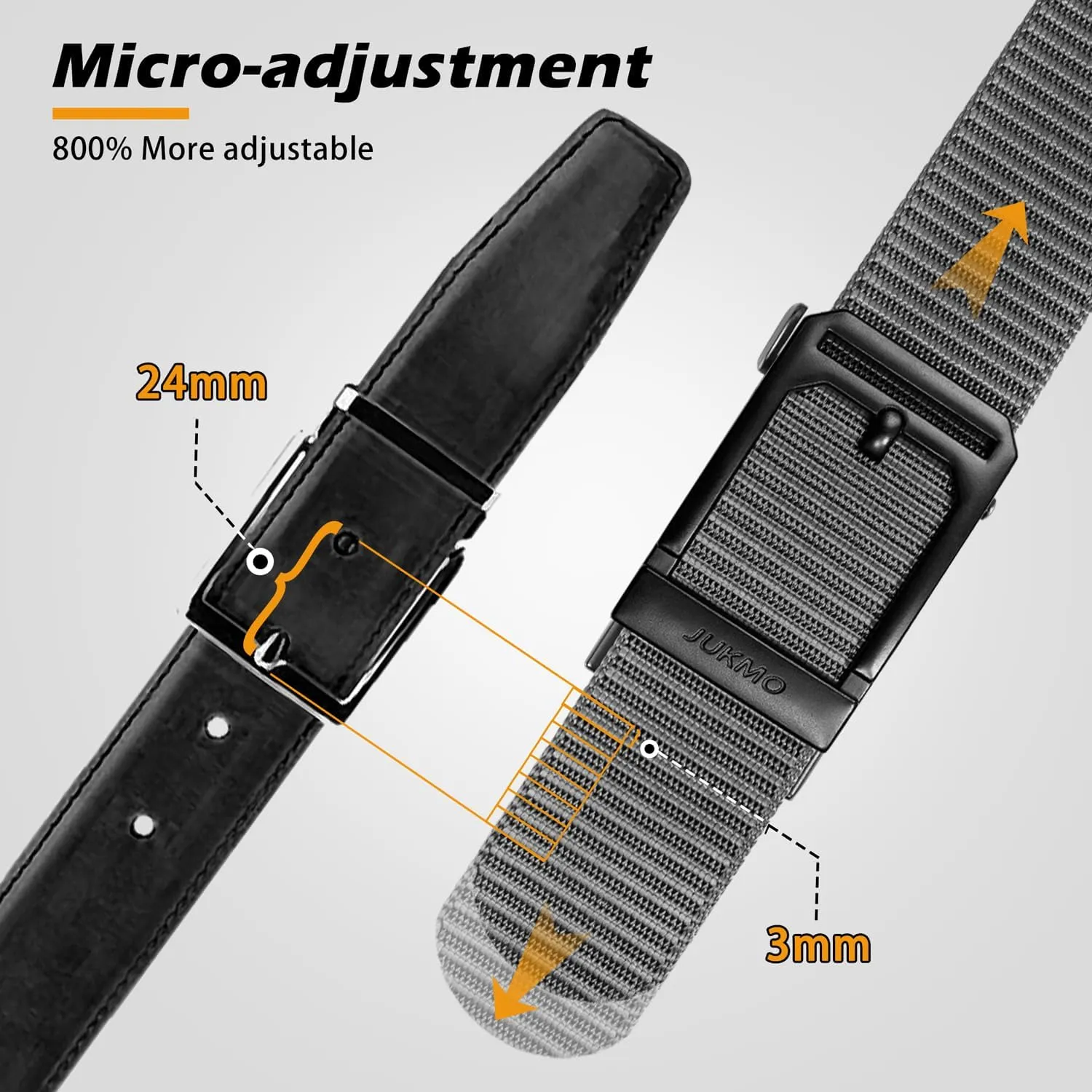 JUKMO Men's Ratchet Tactical Gun Belt, 1.5" Nylon Web Work Belt with Automatic Slide Buckle, Adjustable Trim to Fit