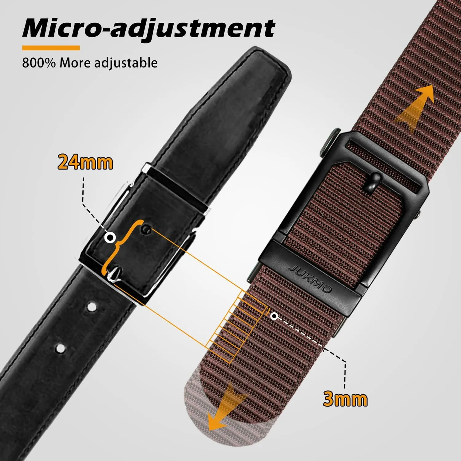 JUKMO Men's Ratchet Tactical Gun Belt, 1.5" Nylon Web Work Belt with Automatic Slide Buckle, Adjustable Trim to Fit