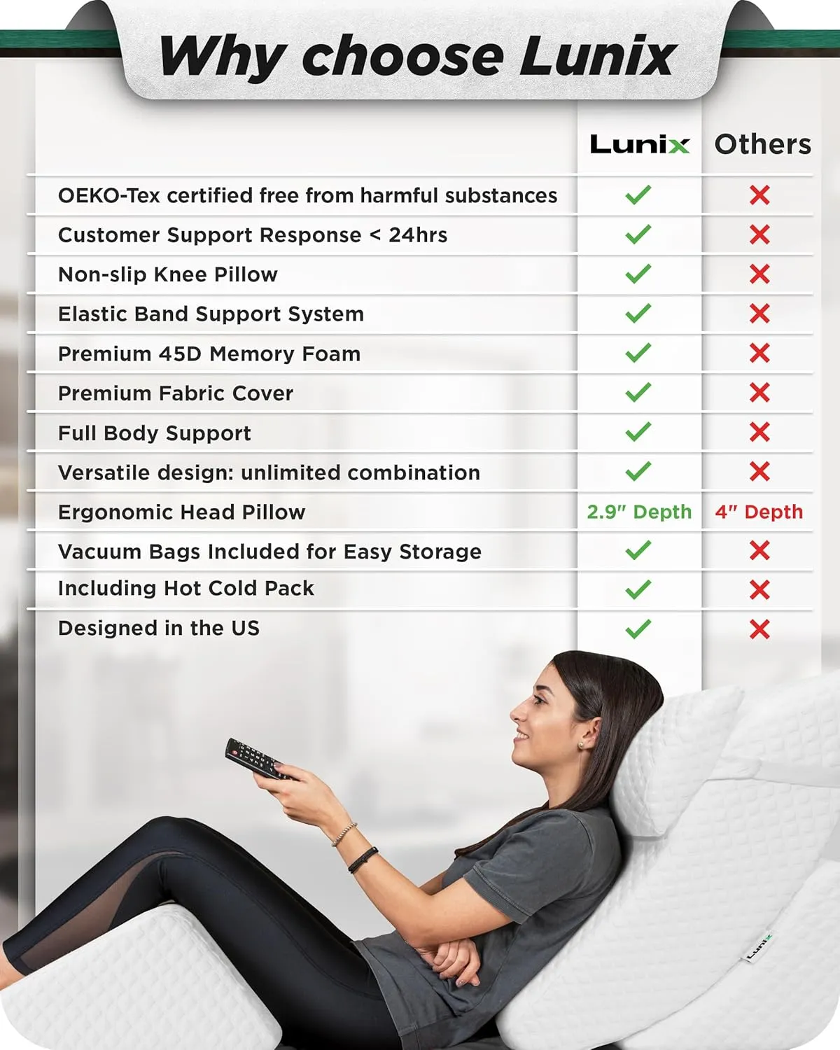 Lunix 4pcs Orthopedic Bed Wedge Pillow Set, Post Surgery Memory Foam for Back, Knee, Leg Pain Relief, Adjustable Sitting Pillow for Sleeping, Acid Reflux, GERD, with Hot Cold Pack, White