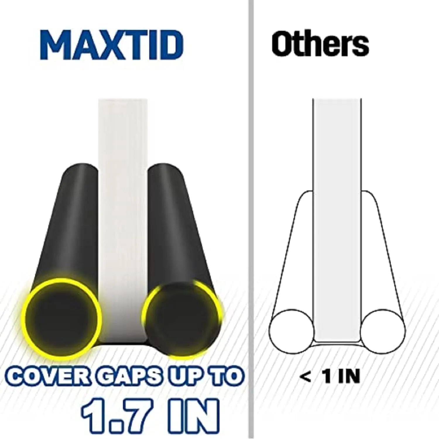 MAXTID Twin Door Draft Blocker Seal Large Door Gap Noise Under Door Draft Stopper for Bottom Door Sweep Sounfproofing Adjustable 38" Black