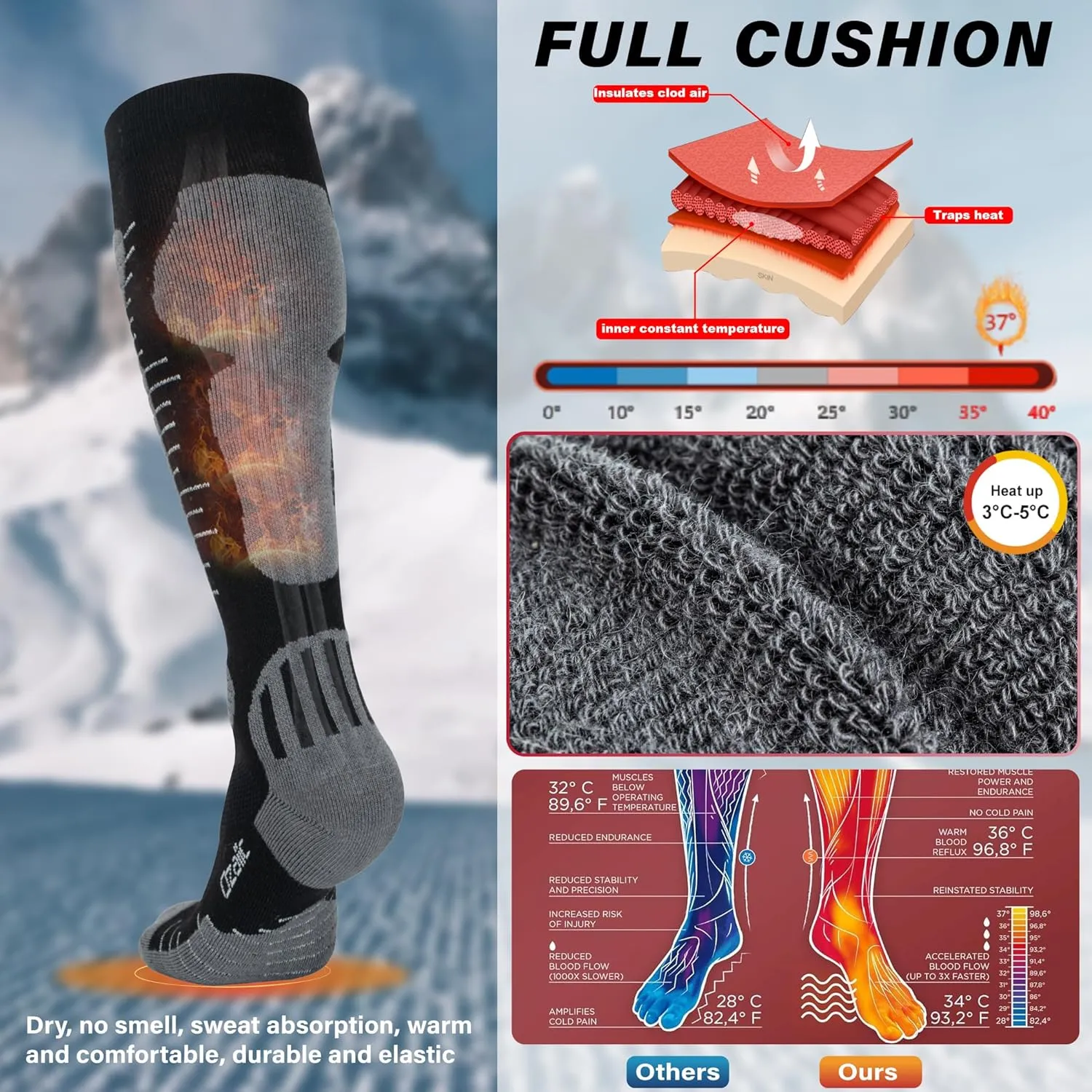 Merino Wool Ski Socks Mens Womens 2 Pairs for Skiing, Snowboarding, Thermal Knee High Winter Warm Sports Performance Socks