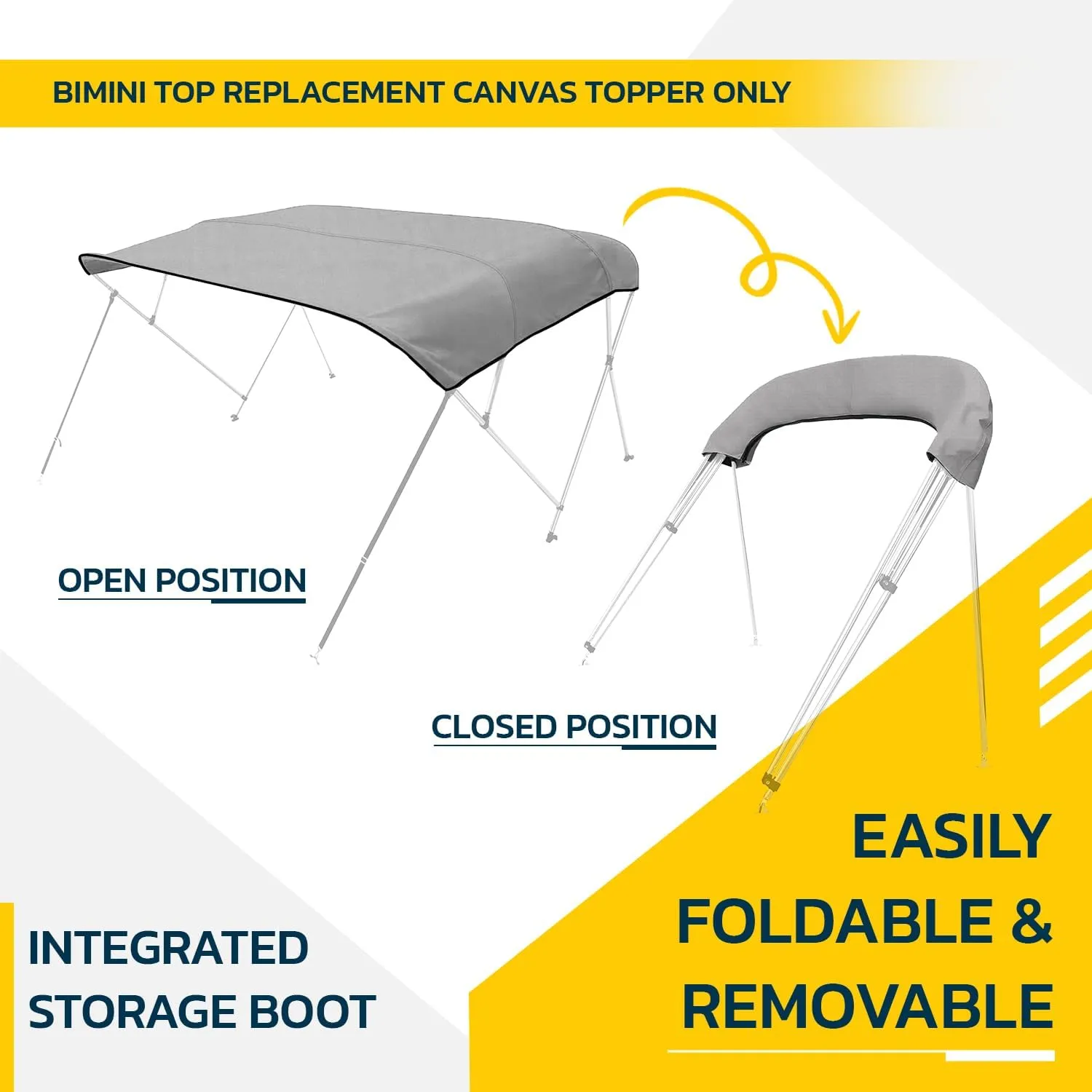 Seal Skin Covers 3 Bow / 4 Bow Bimini Top Replacement Cover, Marine Grade 600D Waterproof Canvas Boat Canopy Sun Shade Without Frame