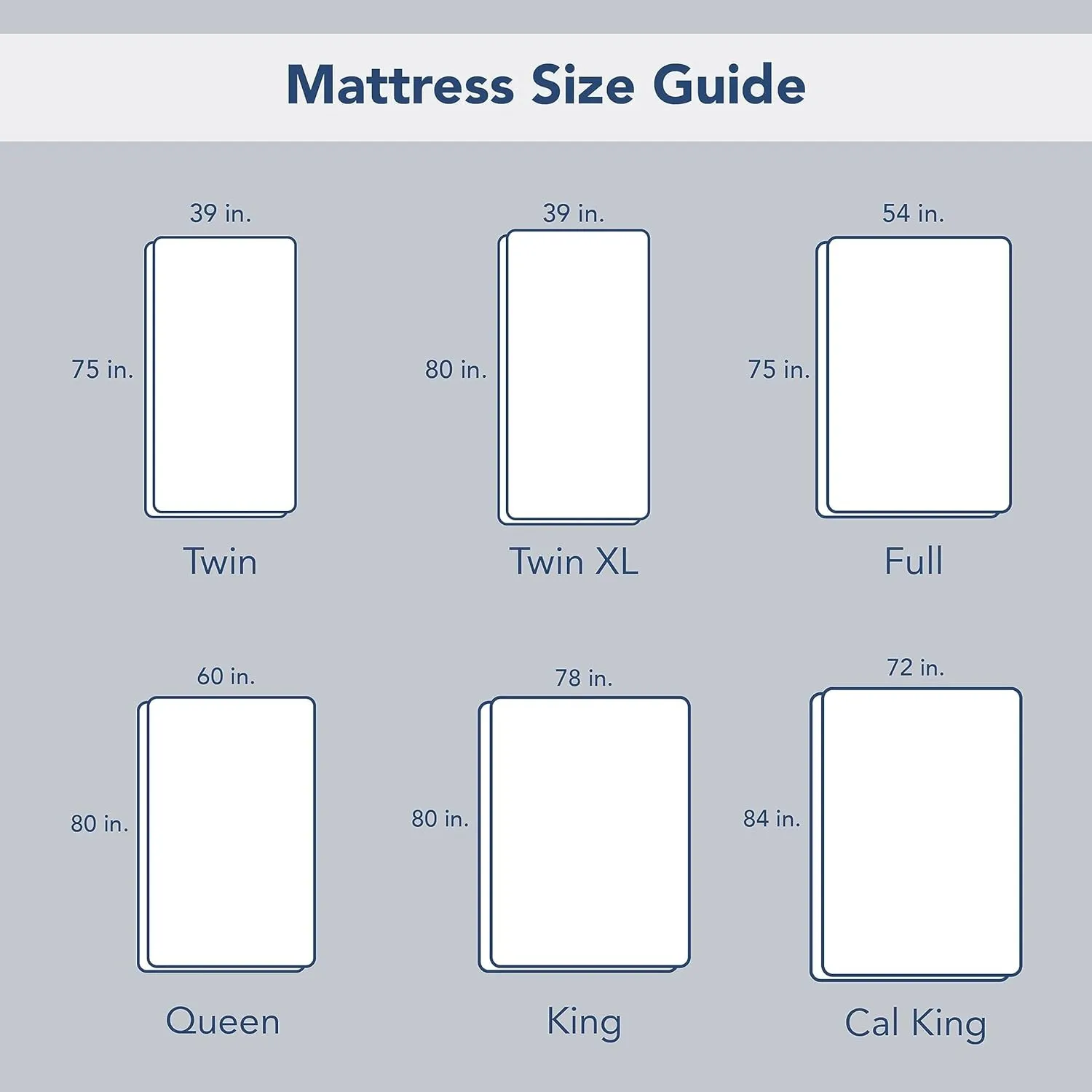 Serta Power Chill Cooling Twin Mattress Pad, Elastic Fitted Mattress Protector, Soft and Breathable Pillow Top Cover, 18" Deep Pockets for Secure Fit, Machine Washable, White