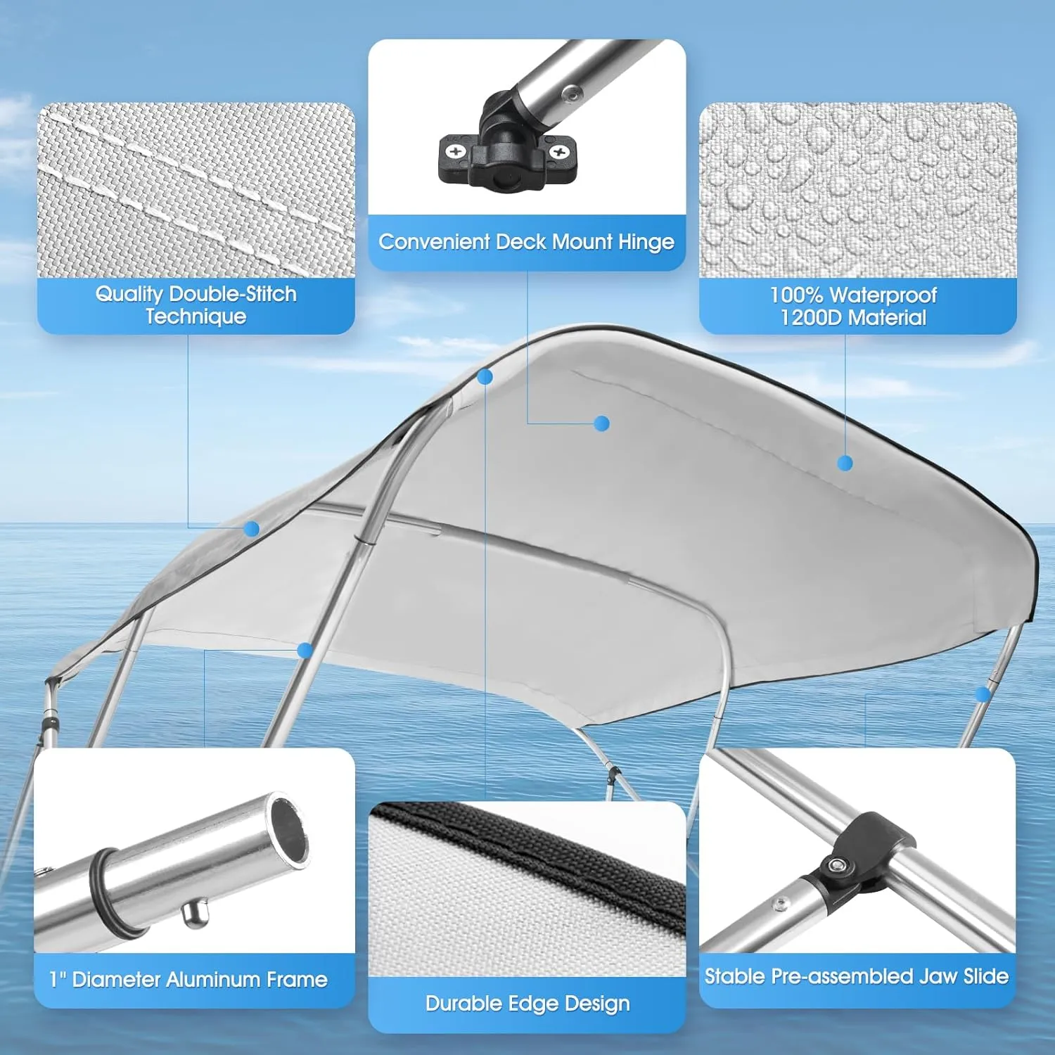 Solim 4 Bow Bimini Top Cover with 1" Aluminum Frame, 1200D Waterproof Oxford Marine Grade Canvas, Sun Shade Boat Canopy with Storage Boot, 2 Rear Support Poles, 4 Straps, Bimini Top for Boat, Gray