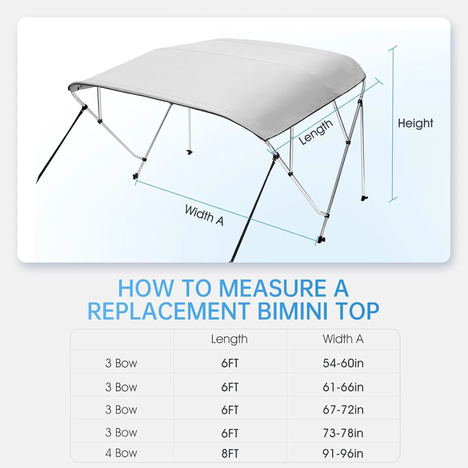 Solim 4 Bow Bimini Top Cover with 1" Aluminum Frame, 1200D Waterproof Oxford Marine Grade Canvas, Sun Shade Boat Canopy with Storage Boot, 2 Rear Support Poles, 4 Straps, Bimini Top for Boat, Gray
