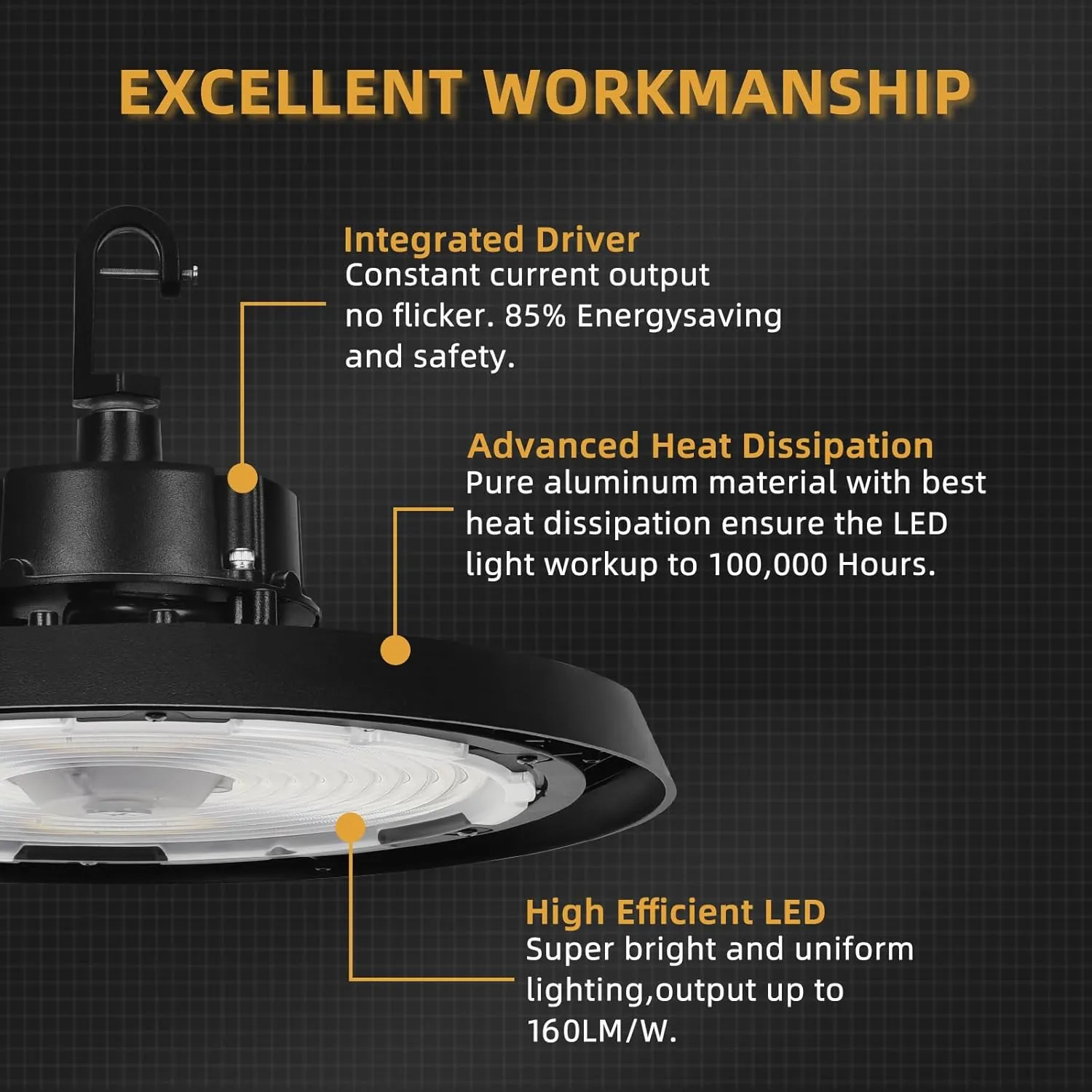 UFO LED High Bay Light, 150W/100W/80W, 5000K/4000K/3000K Adjustable, 24000Lumens, 0-10V Dimmable, Super Bright LED Shop Light, AC100-277V, IP65 Commercial Bay Lighting for Garage Warehouse, 6 PACK